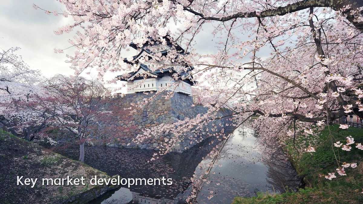 Key market developments
