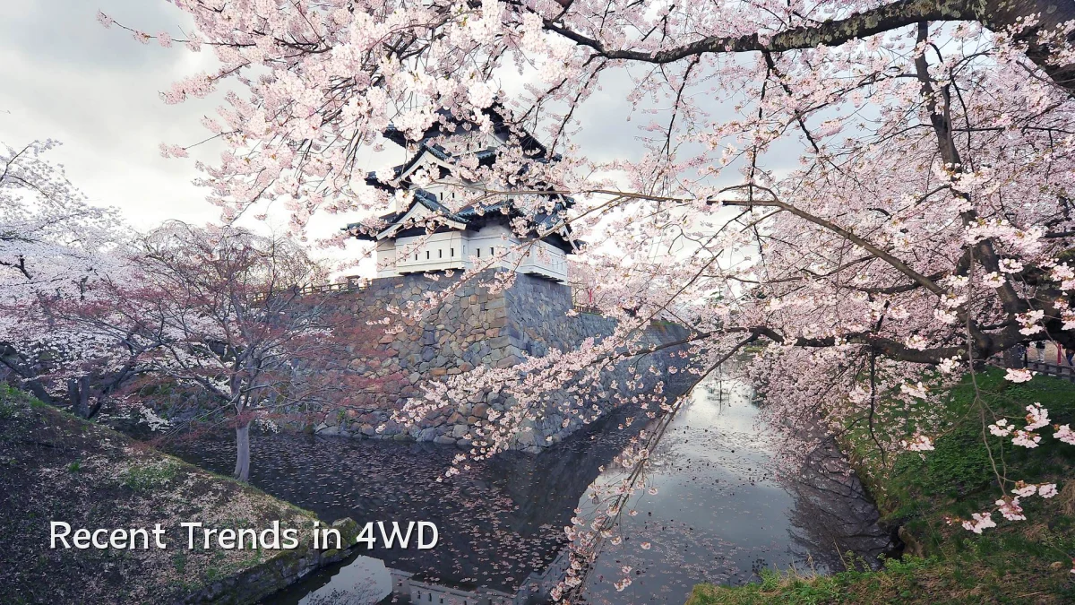Recent Trends in 4WD