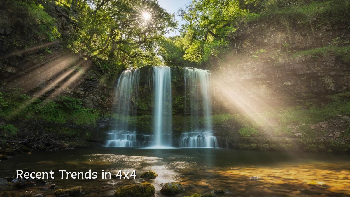 Recent Trends in 4x4