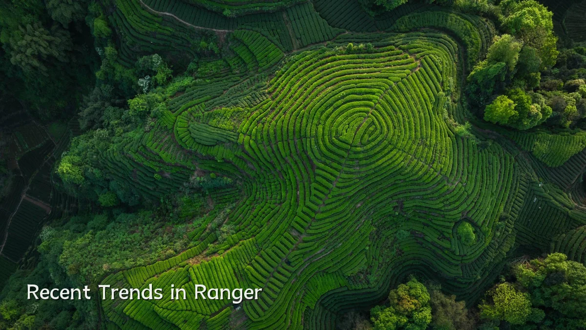 Recent Trends in Ranger