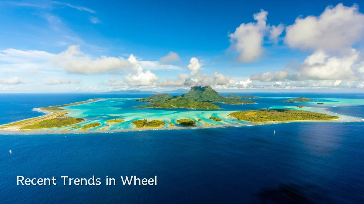 Recent Trends in Wheel